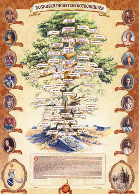 5-7 kotromanjici (1 of 1)